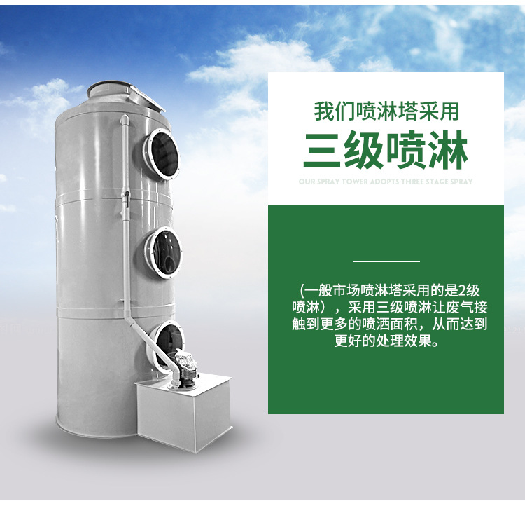 酸霧洗滌塔系統(tǒng)之風(fēng)機(jī)組將收集到的廢氣吸入酸霧洗滌塔內(nèi)，流經(jīng)填充層段（氣/液接觸反應(yīng)之介質(zhì)），讓廢氣與填充物表面流動(dòng)的藥液（洗滌液）充分接觸，以吸附廢氣中所含的酸性或堿性污物。洗滌后，廢液收集至集水槽中，再排放至廢水系統(tǒng)處理。